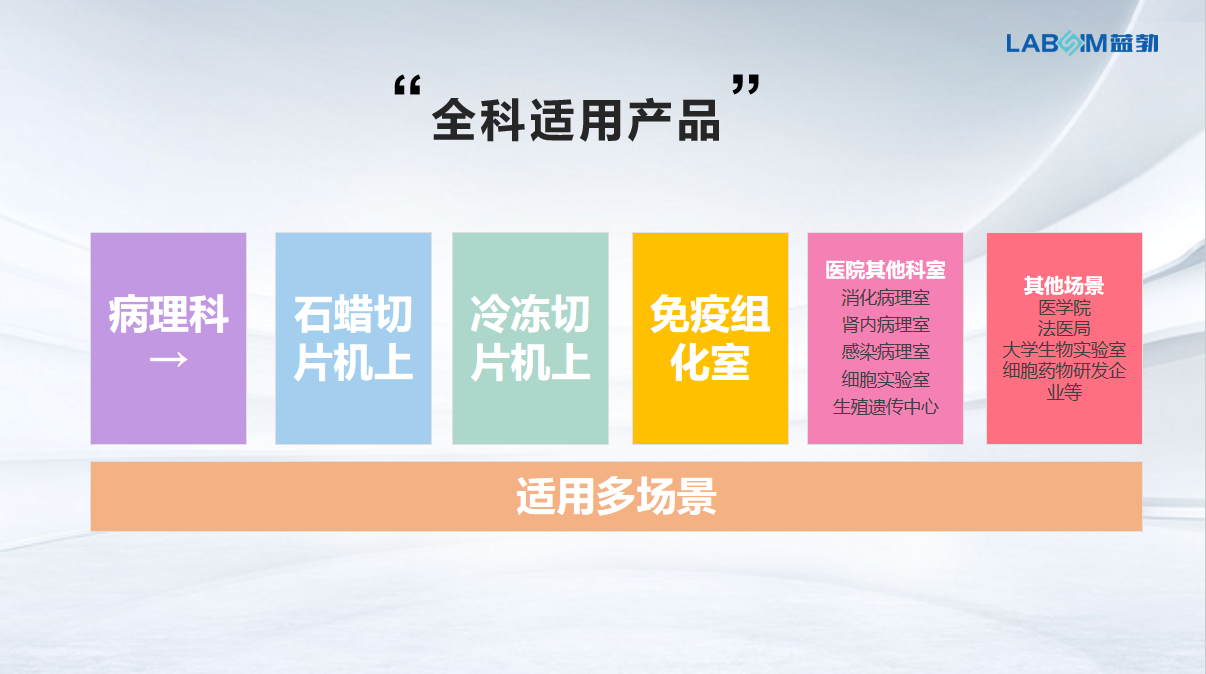 EMC易倍(中国区)体育官方网站